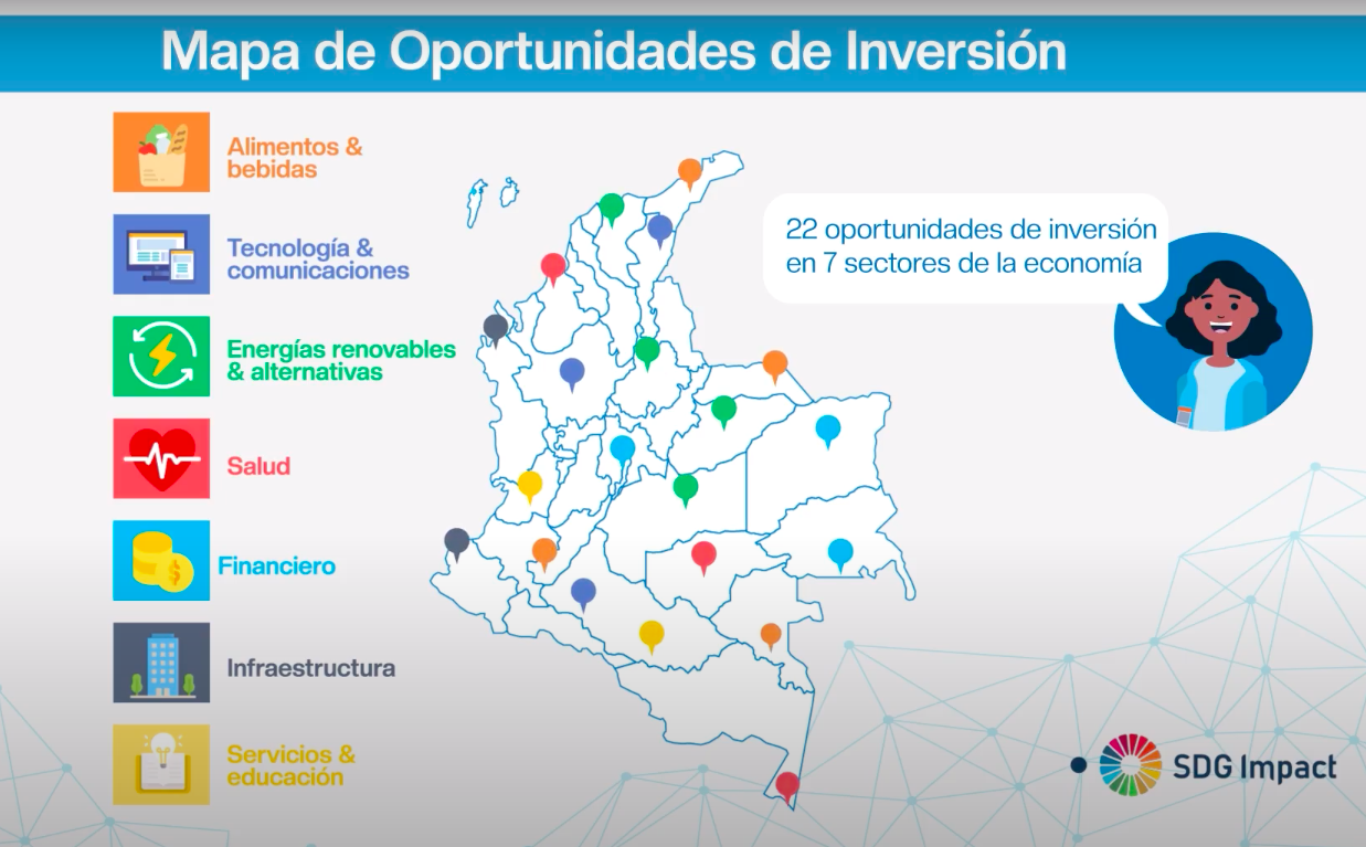 oportunidades de inversion en colombia 4